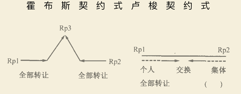 image-20220830170239238